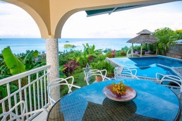 270° Villa (400 m²)